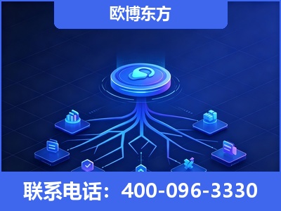 河津-全链豆包优化
